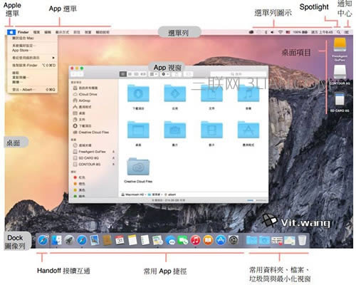蘋果筆記本入門教程