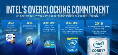 筆記本電腦i7和i5有什么區別