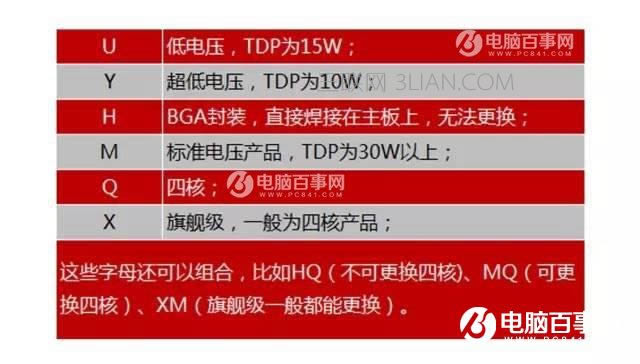 筆記本怎么看配置好壞 5招教你如何選購筆記本