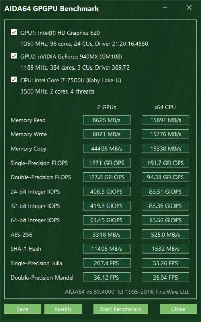 15.6英寸商用有何不同?ThinkPad T570深度評測