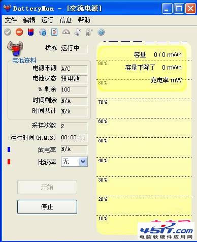筆記本常用檢測驗機軟件工具大全
