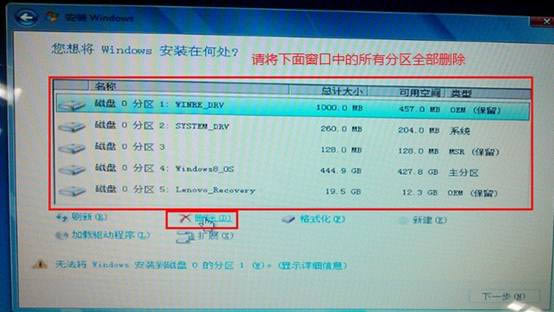 筆記本Win8改裝Win7的操作步驟及常見問題