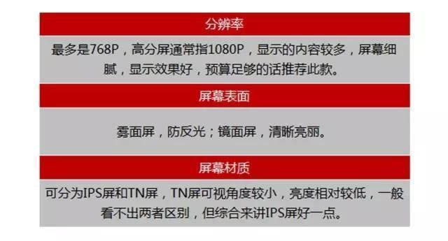 筆記本電腦怎么看配置好壞 怎么選購筆記本