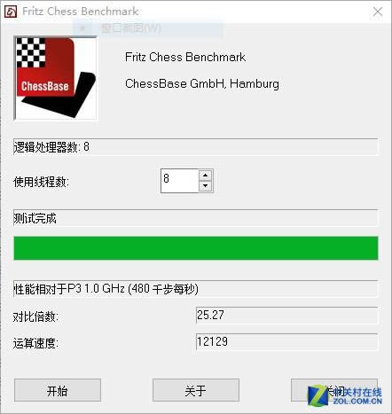 國際象棋 12129