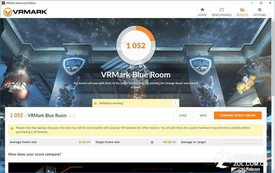 VR Mark測試成績