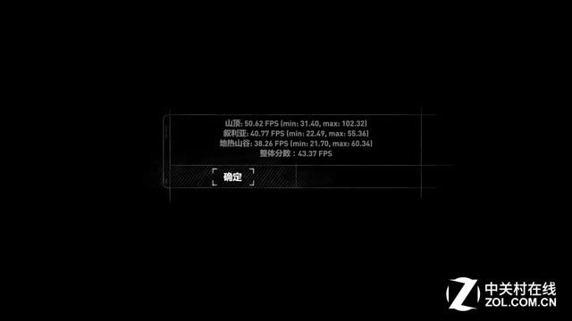 神似高貴的ROG 華碩飛行堡壘FX53V評測