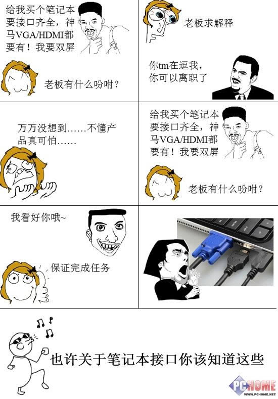 拓展功能大揭秘 筆記本接口設計解析