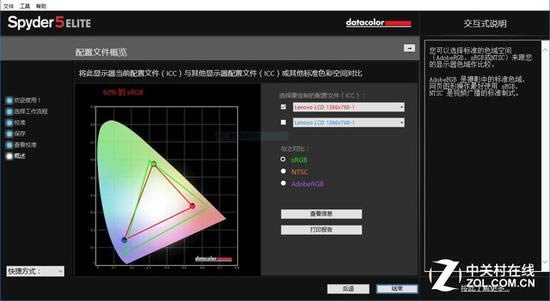 sRGB色域百分之62