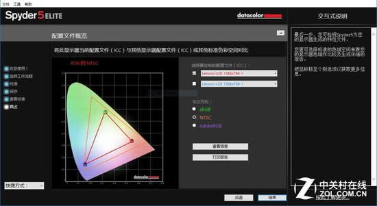 NTSC 色域百分之45