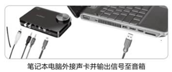 連接個人娛樂的筆記本Hi-Fi影音系統