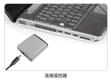 連接個人娛樂的筆記本Hi-Fi影音系統
