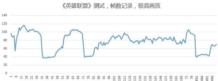 小米筆記本Air怎么樣 小米筆記本Air評測詳解