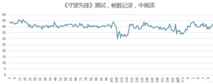 小米筆記本Air怎么樣 小米筆記本Air評測詳解