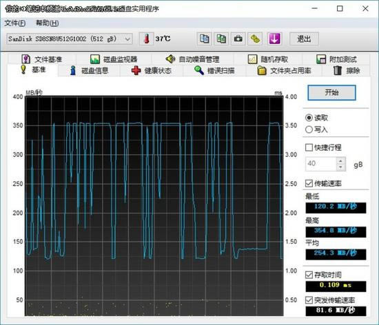 512G SSD:平均速度254.3M/S,性能中規(guī)中矩