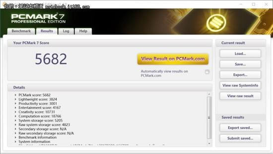 PC Mark 7得分5682