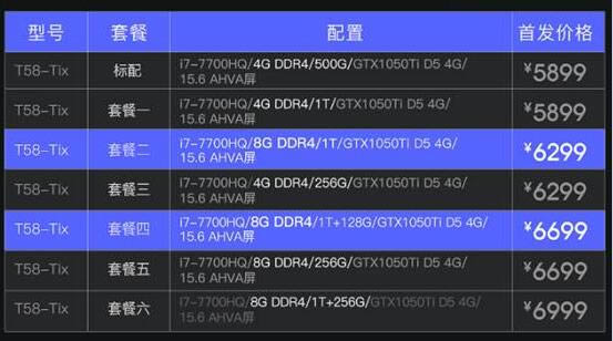 C(j)еT58-TiXôӣC(j)еt֩IIIT58-TiX{(ln)ѪΑPӛDu(png)y(c)
