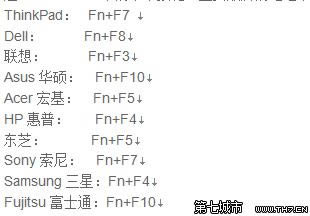 Win7筆記本怎么連接和使用投影儀的教程