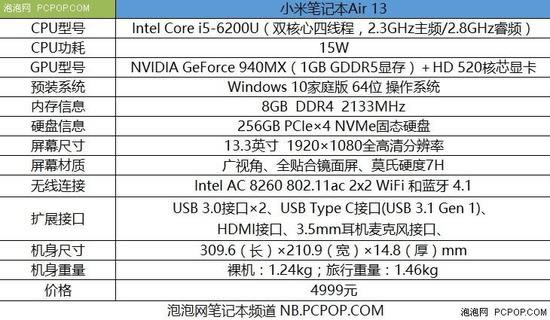 小米筆記本Air13使用評測