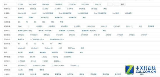 在京東上若干的參數選項唯獨沒有屏幕材質