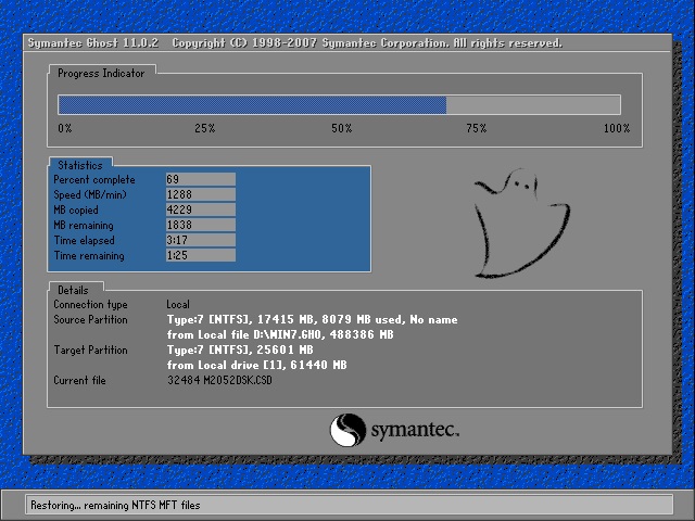 }҈@Ghost Win8.1 x64 (q)Ӽv201809()